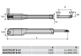 KUSTOS ULTRA BT KIT B25