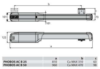 PHOBOS AC B50 KIT