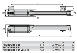 PHOBOS BT B25 KIT